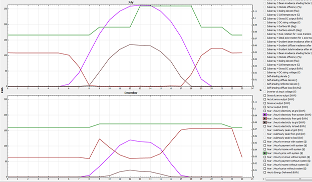 PV output2